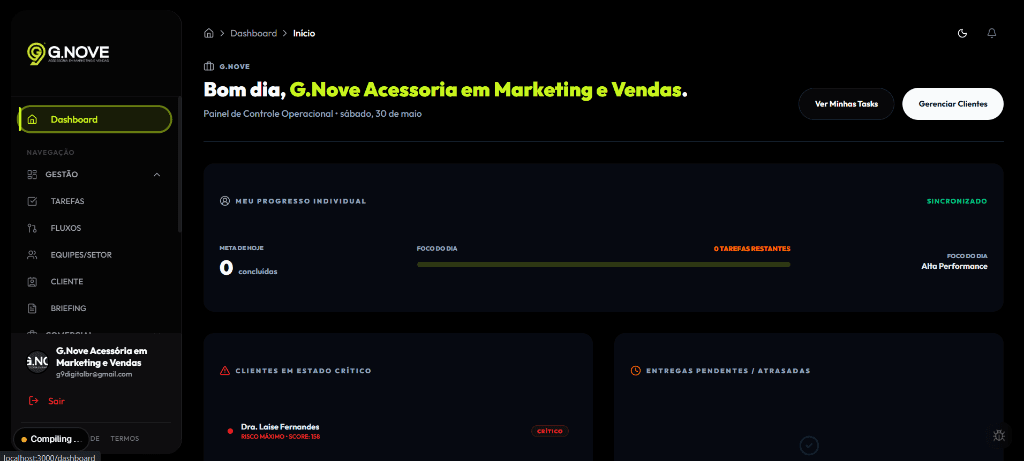 Dashboard Início